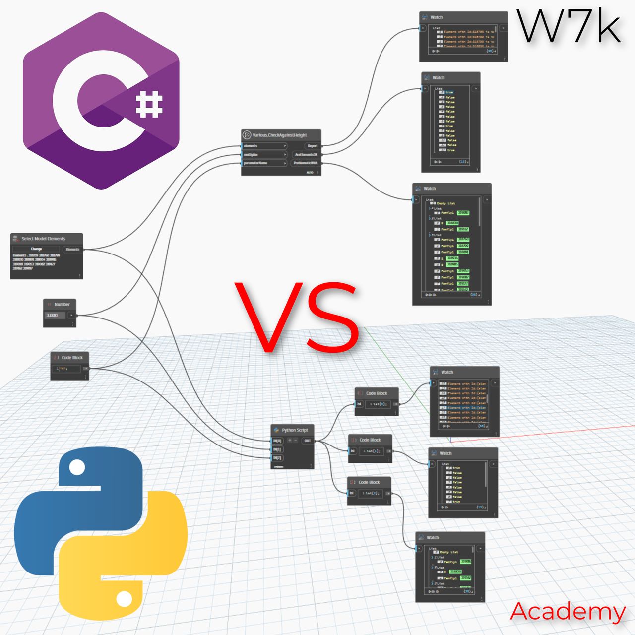 W7k Academy - Coding for Dynamo in C# and Python CheckDistanceAgainstHeight