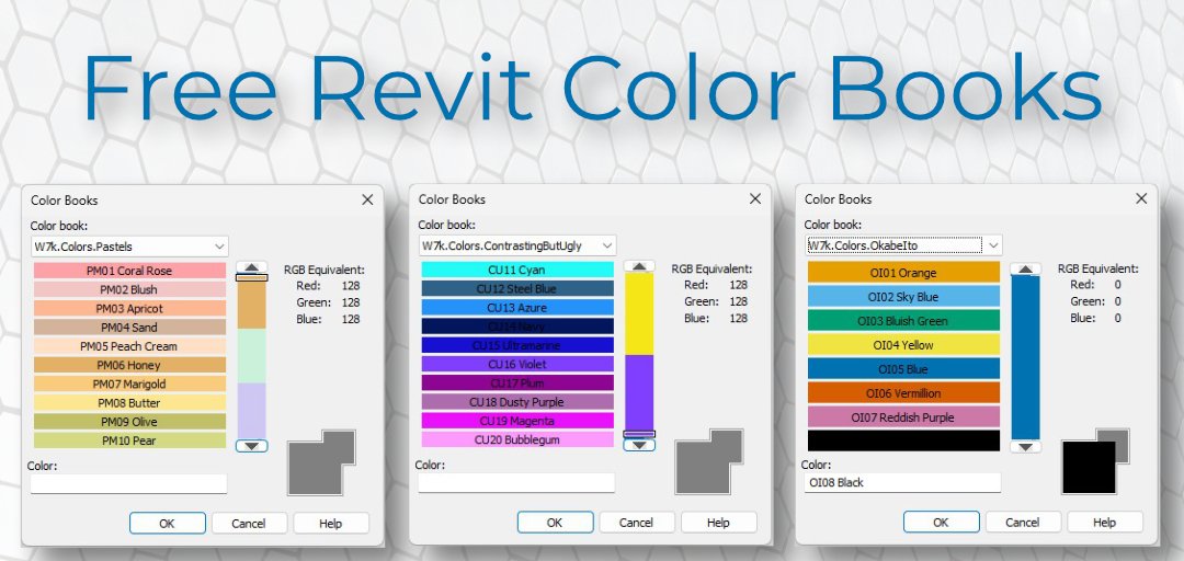 How many people on your project can't read your colour-coded drawings?